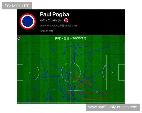 战术革命来袭：中场控制成为新赛季制胜关键
